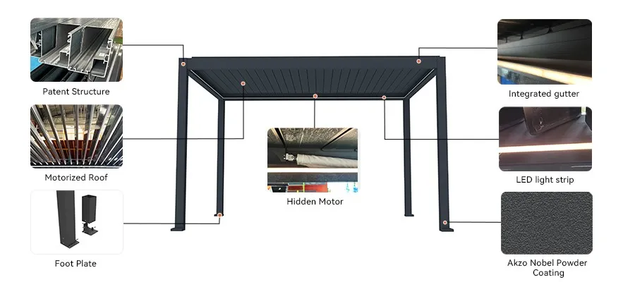 26227-Pergola with adjustable sunroof-1 26227-Pergola with adjustable sunroof-1